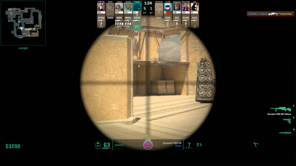 Clankah | Mirage scout doubles and Galil entries
